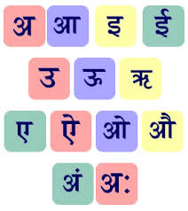 60 phonics sound chart with hindi free download pdf doc zip. Hindi 52 Alphabets Hindi Aksharmala Pdf