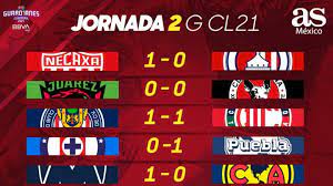 We did not find results for: Liga Mx Partidos Y Resultados Del Guardianes 2021 Jornada 2 As Mexico