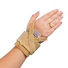 Image result for Wrist Splint