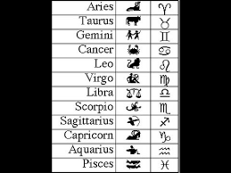 What is the new star sign? A Brilliant Analysis Of The Characteristics Of Horoscope Signs
