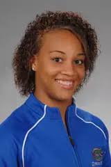 2012 Gymnastics Roster