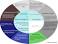 Image of What is ERP full form?