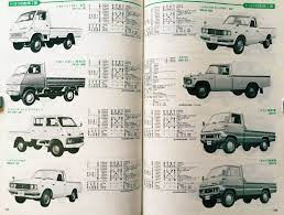 自動車 おしゃれまとめの人気アイデア pinterest ringopapa 自動車 カタログ 自動車 車 パーツ