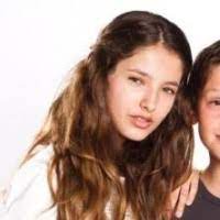 Už jako malá se nechávala natáčet na kameru. Nikol Matulova Gympl S R Ucenim Omezenym Postavy Cz