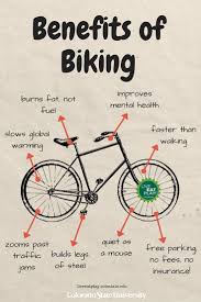 Colorado Bike Maps To Get You Where You Need To Go Fahrrad Rennen