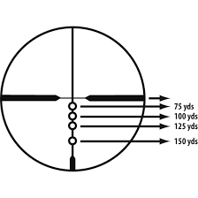 nikon prostaff rimfire ii 4 12x40mm bdc 150 rifle scope