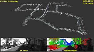 On the structure and solution of the simultaneous localisation and map building problem. How Robots Make Maps An Intro To Slam Simultaneous Localisation And Mapping By Shu Ishida The Startup Medium