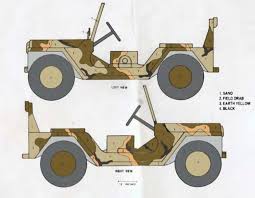 Image result for Asphalt Paint 1908 Military