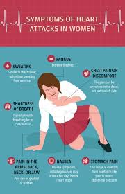 Pin On Medschool Resources