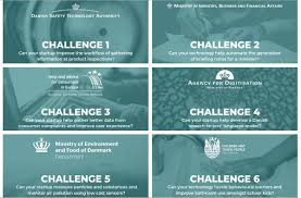 But you may want to add apps and programs to startup in windows 10 and make them automatically launch when the pc boots up to a user account. Public Denmark On Twitter Can Your Startup Solve Any Of These 6 Public Sector Challenges Apply To The Govtech Program Denmark With A Brief Description Of Your Tech Solution By Nov 18th