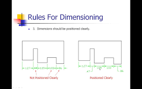 Rules For Dimensioning Mechanical Drawings Rules Mechanic Autocad Training