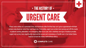 Find the nearest urgent care center you need. The History Of Urgent Care Complete Care