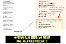 We did not find results for: Nama Anak Speaker Dewan Rakyat Hilang Dari Laman Web Mof Pak Din