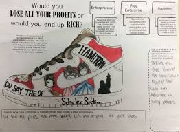 Free Enterprise Lesson Hamilton Industrial Revolution Enterprise Competing