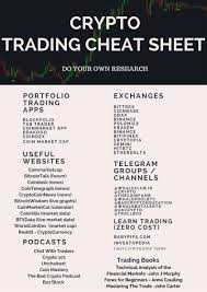 Therefore, we may need to use two or more services to accomplish our goals. A Trading Cheat Sheet Of All The Things I Ve Found Very Useful Thus Far Let Me Know Of Any Other Ideas Sites Apps Books To Put On For You