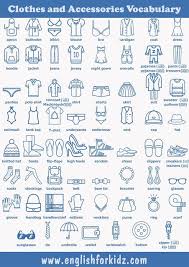Clothes Vocabulary For English Learners English Worksheets For Kids English Learner Vocabulary