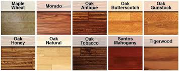 Types Of Wood Flooring Expensive Wood Types Real Wood Flooring Alternatives Gs Flooring Installation Company Types Of Types Of Wood Flooring Wood Wood Laminate