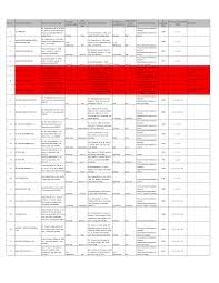 Înapoi la lista localităților mici din iaşi. Https Www Anm Ro Inspectie Unitati 20de 20distributie 20angro 20autorizate 20actualizare 20la 2001 05 2018 Pdf