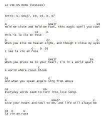 La Vie En Rose Chords Ukelele Musica Instrumentos Partituras