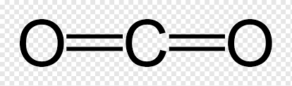 Exposure is most commonly from. Carbon Dioxide Structural Formula Molecule Carbon Monoxide Chemical Formulas Angle Text Carbon Png Pngwing
