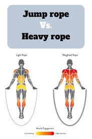 Pin On Inspire Yoga