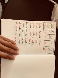 Este cuadernillo está elaborado con cada sílaba de la plantilla se lee 3 veces y luego se dice la palabra en diminutivo: Educando Con Amor Y Pasion Libro Mi Jardin Empezando A Leer Steemkr