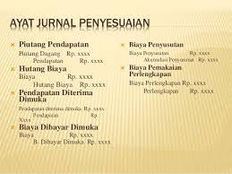 Pendapatan yang masih harus diterima d. Akuntansi Rischa S Blog Jurnal Penyesuain