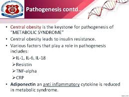 Metabolic Syndrome Dr Kauser Usman Md Associate Professor