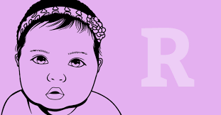 English names starting with r. Girl Names That Start With R Mama Natural