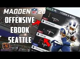 Pin On Wayne6578 S Most Recent Madden Nfl 20 Tips And Tricks