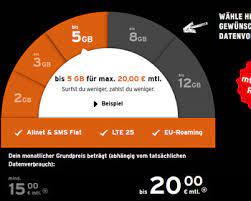 Man bekommt im congstar bundle zwar geräte mit 5g, da die tarife dies aber noch nicht unterstützen kann man auch diese geräte maximal mit lte nutzen. Congstar Allnet Tarife Mit Mehr Datenvolumen Ekiwi Blog De