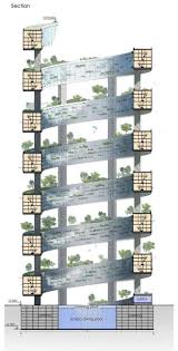 Helix Vertical Residential Community Vertical City Building Concept Residential