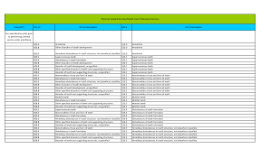 The trim fits into the housing to provide a finished appearance once the. Http Depts Washington Edu Fammed Wp Content Uploads 2017 10 Approved Diagnosis Codes By Program Pdf