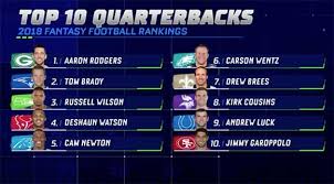 Both crushed, but now have higher average draft positions in 2019. Fantasy Football Espn Gives You 100 Facts For The 2018 Fantasy Football Season