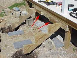 How To Build And Install Porch Or Deck Stair Stringers Deck Stairs Porch Stairs Diy Stairs