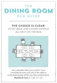 Sizing chart horseware ireland online in australia. Rug Guide A Room By Room Guide To Rug Sizes One Kings Lane