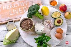Image result for â«Ø±ÚÛÙ ØºØ°Ø§ÛÛ ÙØªØ§Ø¨ÙÙÛØ³Ù ÙÙÙâØ§ÙØ¹Ø§Ø¯Ùâ¬â