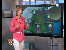 Vision 7 Pronostico Del Tiempo Para Todo El Pais La Argentina Youtube Weather Unit Argentina Culture Spanish 1