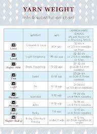 61 meticulous knitting wool conversion chart