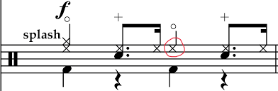 Being able to read drum sheet music has been one of the greatest assets in my drumming career so far! What S This Drum Notation Symbol X In The Top Gap Music Practice Theory Stack Exchange