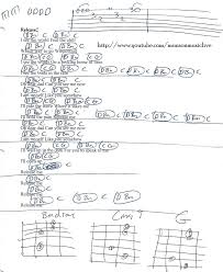 release me pearl jam guitar chord chart guitar chords