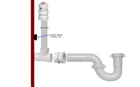 moving kitchen sink drain lower, can i