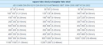 asian ms pipe weight chart www bedowntowndaytona com