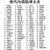 Jun 11, 2021 · 翻訳元スレ主 china outraged after japanese pm calls taiwan 'country' 台湾「国」表現を非難 中国、菅首相に「約束違反」 中国外務省の汪文斌副報道局長は10日、菅義偉首相が9日の党首討論で台湾を「国」と表現したとして、強烈な不満を表明した。 3