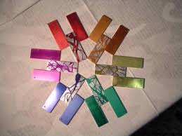 The purpose of anodizing aluminum is to toughen and thicken its natural protective oxide. Caswell Australia Diy Chrome Plating Kit Aluminum Anodizing Kits Gold Plating Kit Brush Plating Powder Coating Aluminium Polishing And Buffing Supplies For Australia And New Zealand