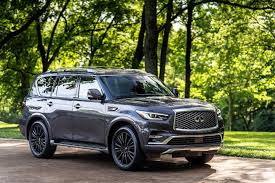 Maybe you would like to learn more about one of these? 2019 Infiniti Qx80 Limited Gives You Even More Luxury