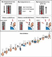 Pin On Aac Materials Downloads