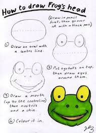 How To Draw A Frog Head Google Search Drawings Frog Drawing Frog Art