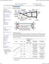 Check spelling or type a new query. Trailer Wiring Diagrams E Wanderlodge Owners Group