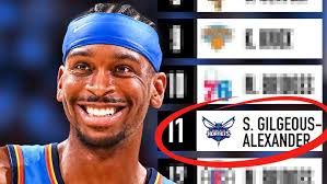 2025 NBA draft: Jeremiah Fears